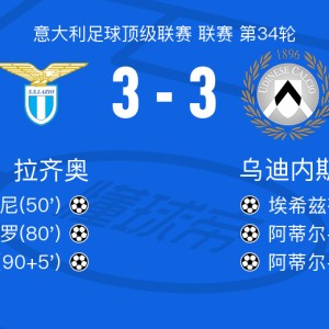 kaiyun-拉齐奥3-3乌迪内斯，埃希兹布先拔头筹，丹尼尔-马尔蒂尼扳平
